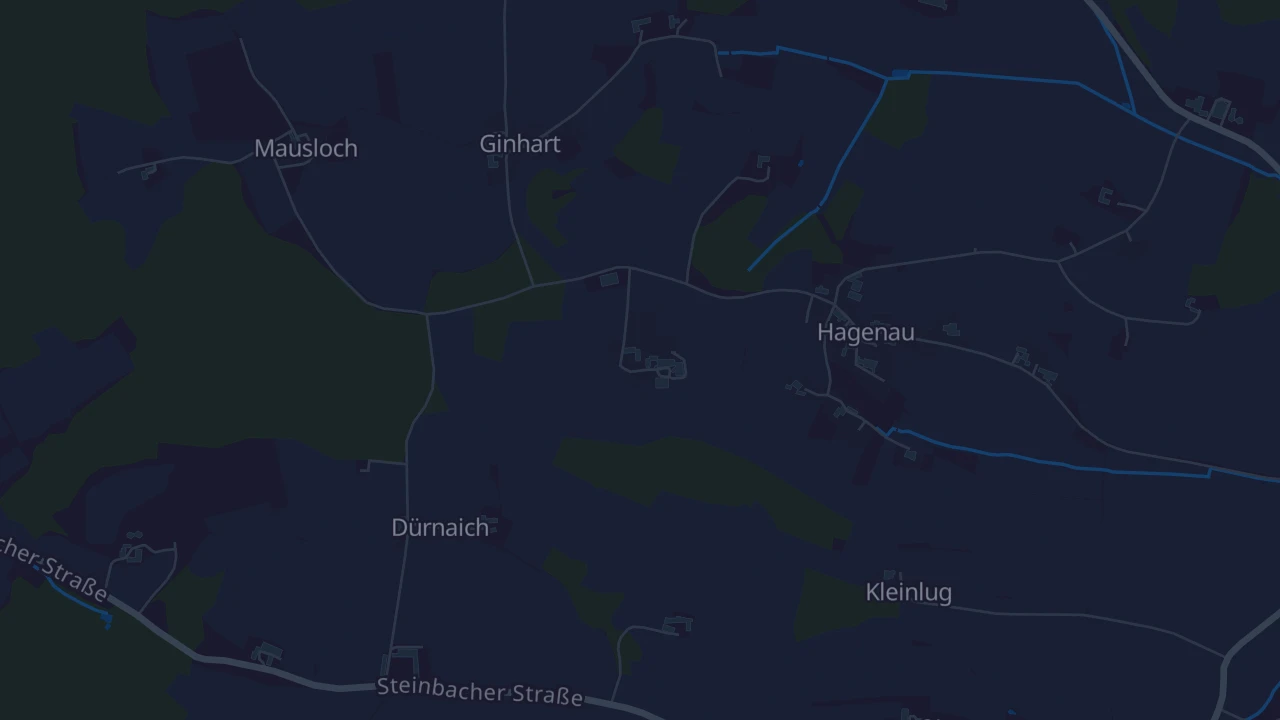 Karte von Mengkofen